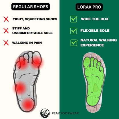 Lorax Pro - Healthy & non-slip barefoot shoes (Unisex) (BOGO)